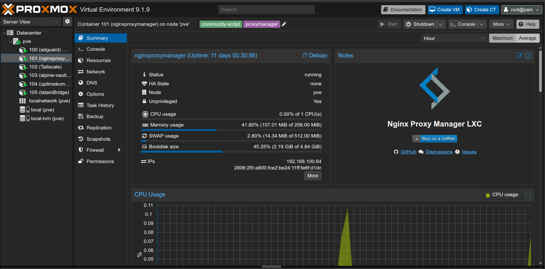 Nginx Proxy Manager   SSL termination and reverse proxy
